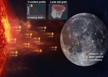 Exclusive- Solar Wind Is Creating Water On The Surface Of The Moon