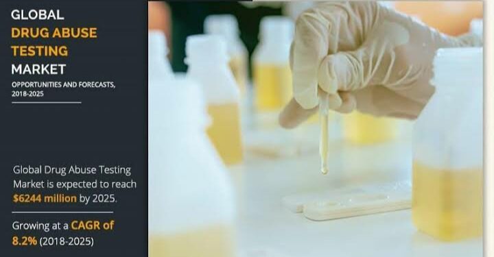 Market share and analysis for drug testing