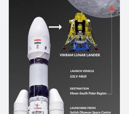 Chandrayaan 3 MISSION : is going to launch Now