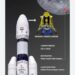 Chandrayaan 3 MISSION : is going to launch Now