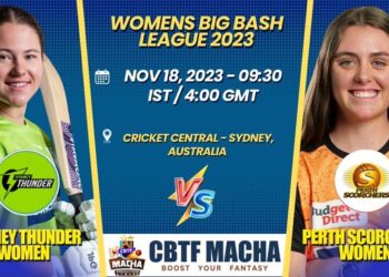 Exclusive: Sydney Thunder defeats Perth Scorchers by Nine wickets
