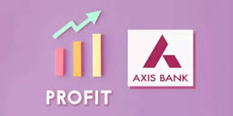 Axis Bank