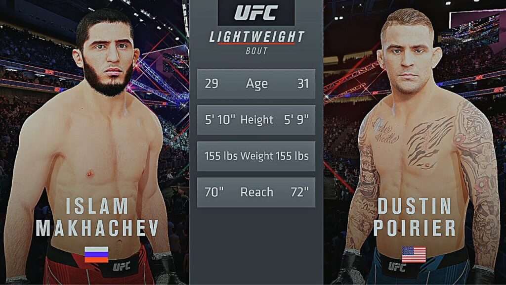 UFC